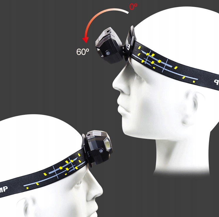 LATARKA CZOŁOWA AKUMULATOROWA LED CZUJNIK RUCHU Kolor dominujący czarny