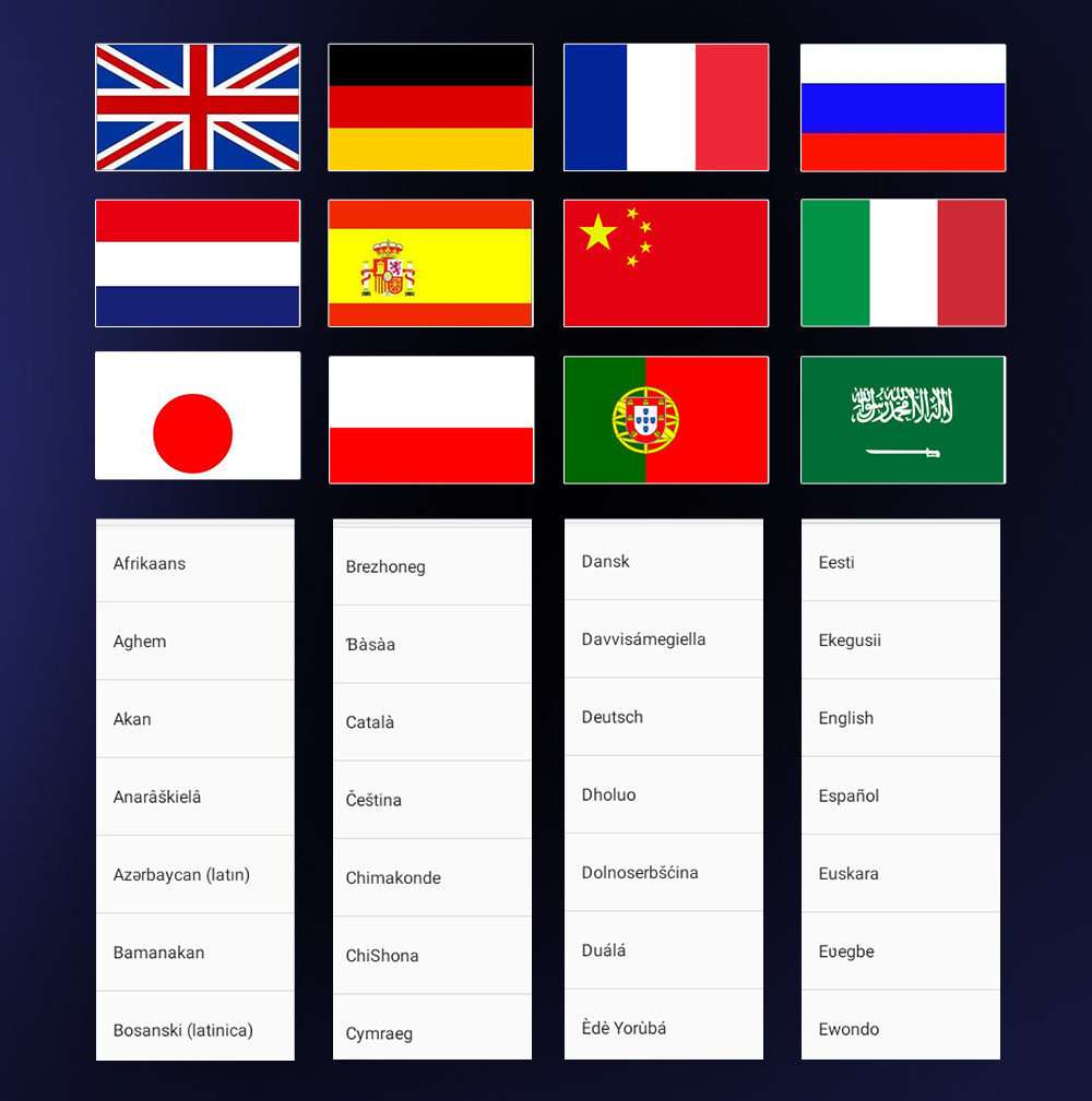 RADIO 2DIN ANDROID GPS dla Renault Clio 3 CLIO3 2005-2014 Waga produktu z opakowaniem jednostkowym 0 kg