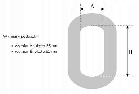 YATO NAUSZNIKI PRZECIWHAŁASOWE Z REGULACJĄ SNR25dB Kod producenta YT-7463