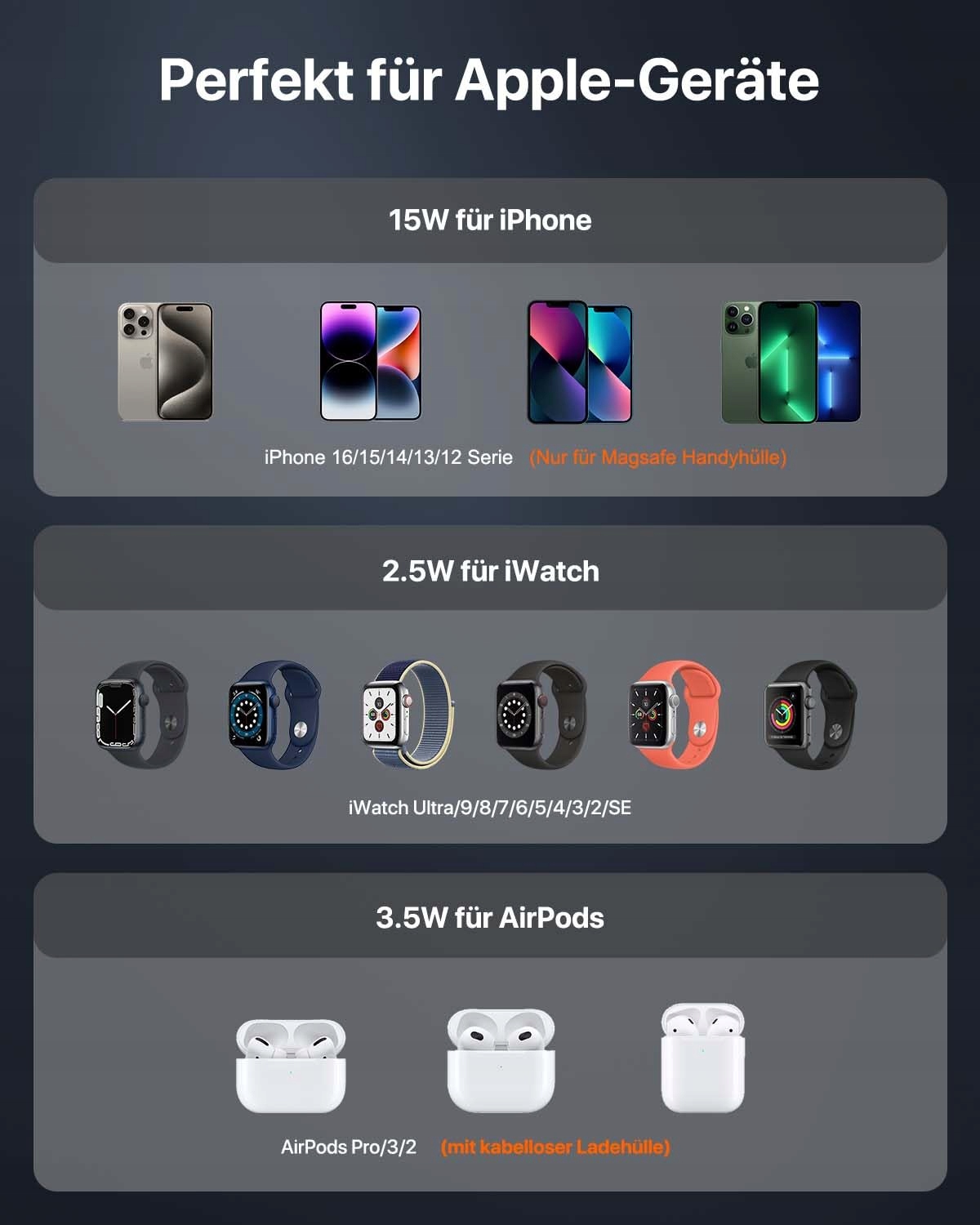 MAGSAFE PRZENOŚNA ŁADOWARKA BEZPRZEWODOWA DO IPHONE I APPLE WATCH SZARA — miniatura 8