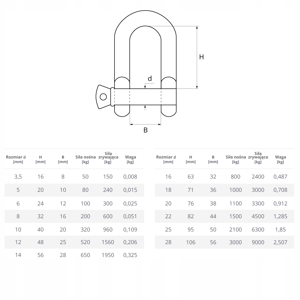 Szekla ze stali ocynkowanej 18 mm, 5 szt. Rozmiar 18 mm