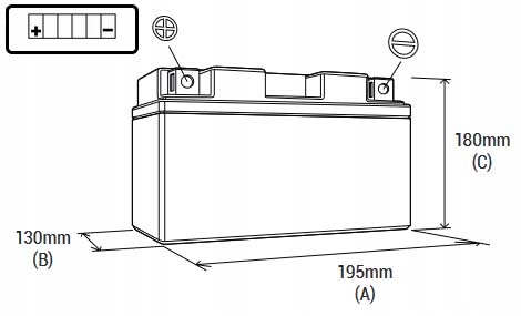 ORYGINALNY AKUMULATOR ŻELOWY DO KOSIARKI / TRAKTORKA 12V 28 Ah 300A LEWY+ EAN (GTIN) 3564093009014