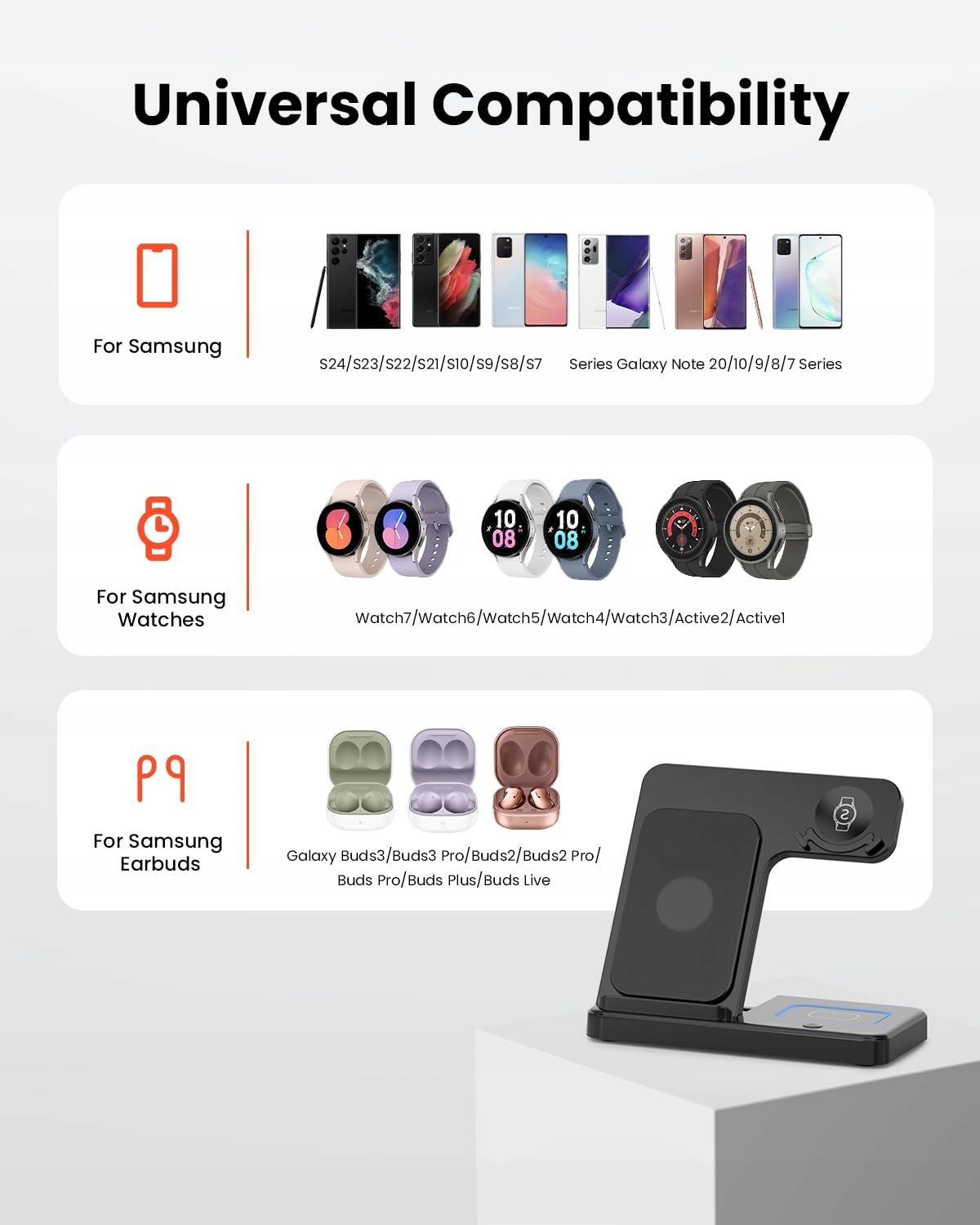 GEEKERA 3w1 Ładowarka Indukcyjna Dla Samsung S25 S24 S23 S22 Watch Buds — miniatura 2