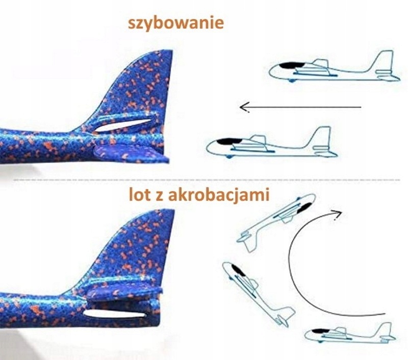 SAMOLOT STYROPIANOWY SZYBOWIEC RZUTKA 47 CM LED Bohater Inny