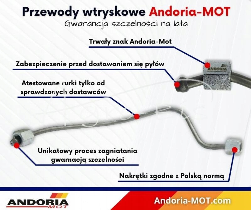 Komplet przewodów wtryskowych do C-385 6-cyl ANDOR Producent części inny
