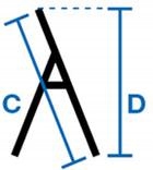 Alt