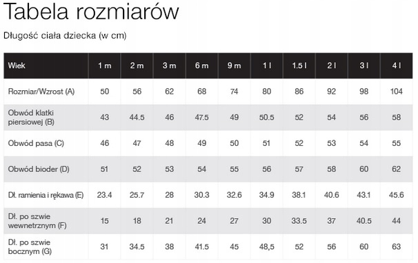 Kombinezon Reima PUHURI 510306-4584 r92 Płeć dziewczynki