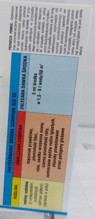 SUMIN SCORPION 325 SC rośliny ozdobne środek grzybobójczy PLAMISTOŚĆ 5 ml Kod producenta KKA-09830