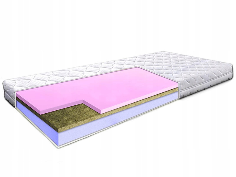 Pěnová Matrace 110x190 tráva , tloušťka 20 cm, odolná, ekologická, H3