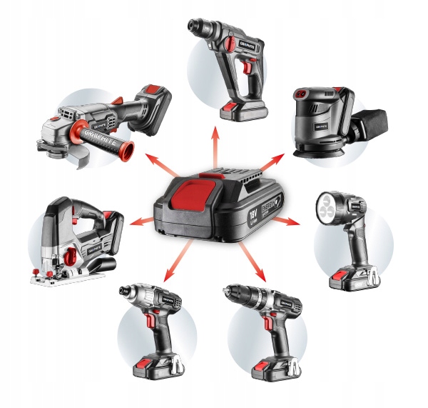 DMUCHAWA DO LIŚCI AKUM ENERGY+ 18V GRAPHITE 58G031 Wydajność 0.001 m3/min