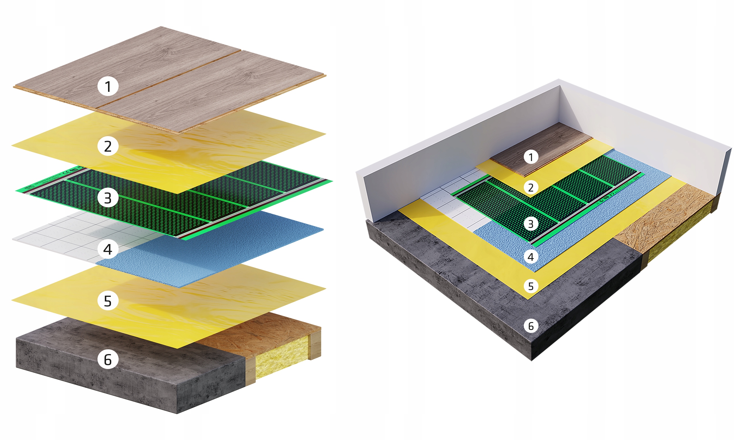 OGRZEWANIE PODŁOGOWE MATA FOLIA GRZEWCZA 220 W/m2 Szerokość 1000 mm