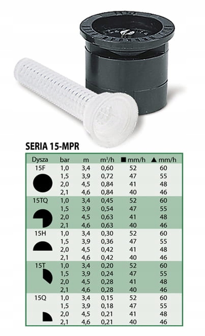 

Dysza do zraszania Mpr 15H, 180st. RainBird