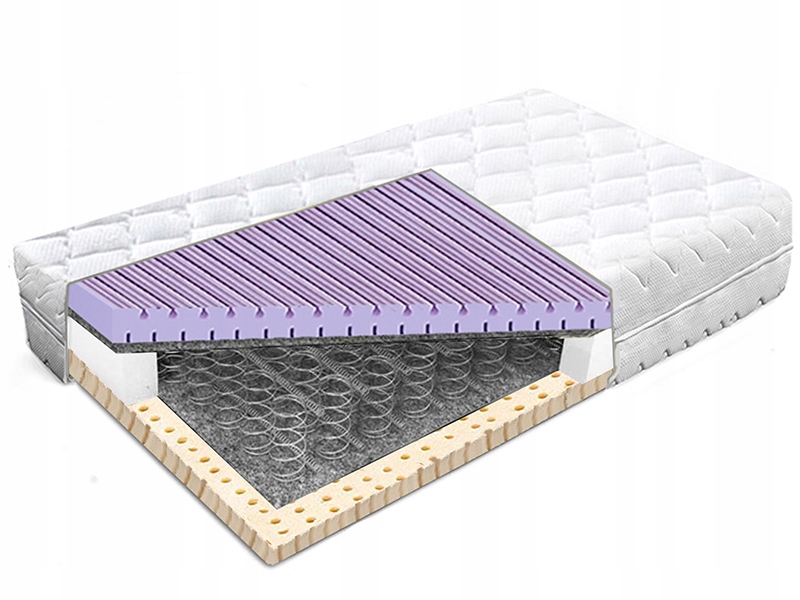 Matrac bonel latex 110x170 pena conti 25 cm s pružinovou vložkou H2