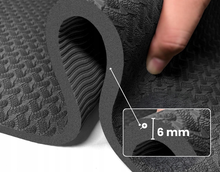 MATA DO JOGI ANTYPOŚLIZGOWA KARIMATA DO ĆWICZEŃ DUŻA WYTRZYMAŁA KOMFORTOWA Model Mata do jogi