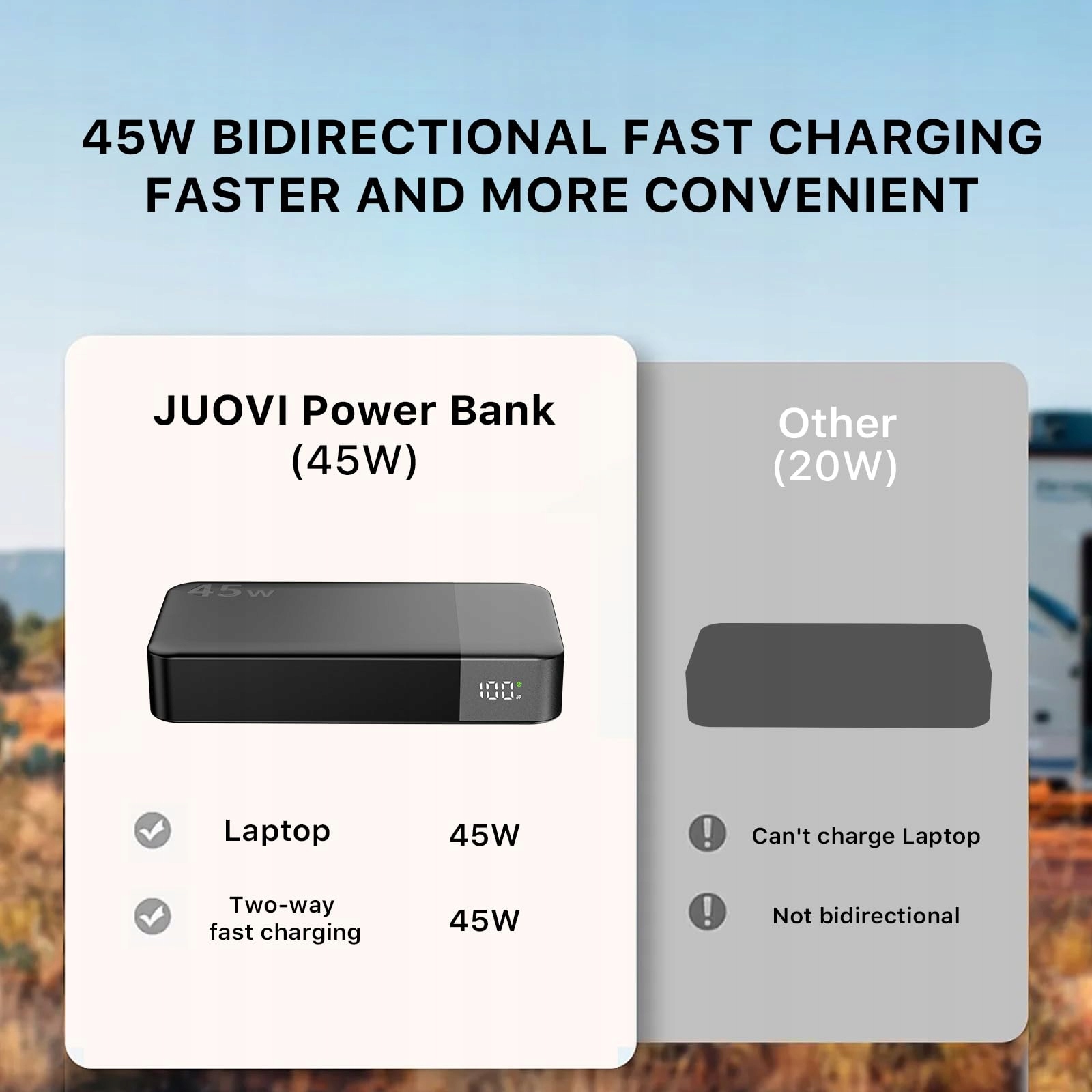 JUOVI Power Bank 20000mAh 45W Szybkie Ładowanie 4-Porty LED — miniatura 8