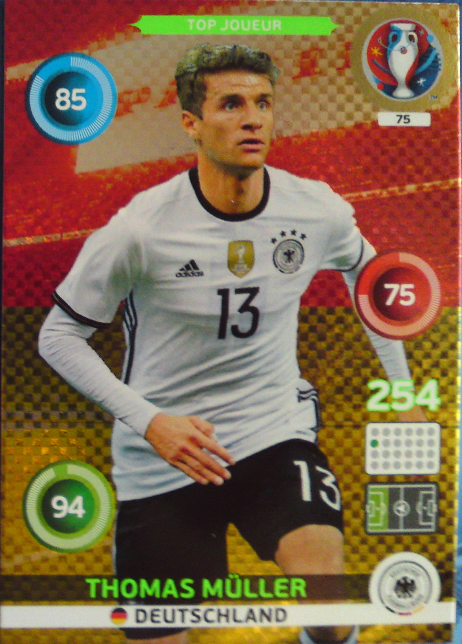 Panini Euro 2016 Top Joueur Muller 75