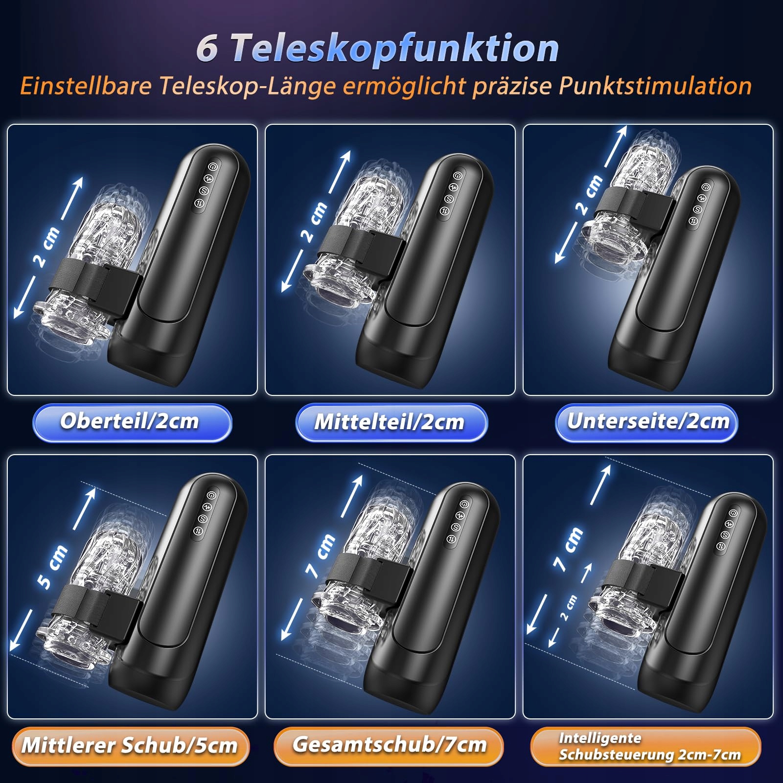 ELEKTRYCZNY MASTURBATOR DLA MĘŻCZYZN Z 6 FUNKCJAMI I WIBRACJAMI — miniatura 4