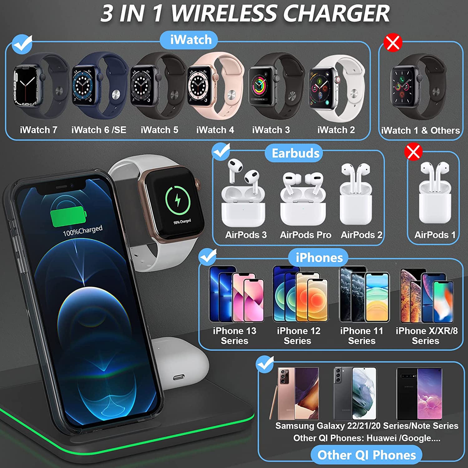 STACJA DOKUJĄCA BEZPRZEWODOWA CZARNA APPLE IPHONE Liczba urządzeń ładowanych jednocześnie 3