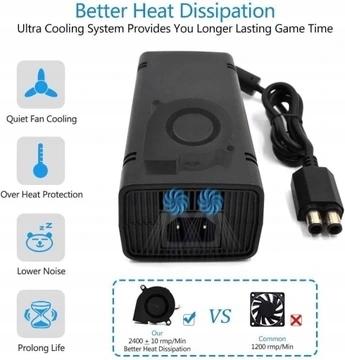 Zasilacz Elektron do Xbox 360 Slim czarny EAN (GTIN) 7440028011931