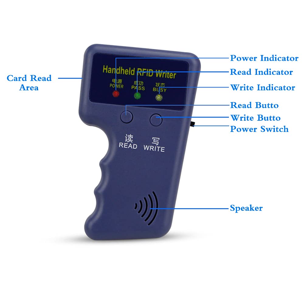 DUPLIKATOR RFID KOPIOWANIE KART BRELOKÓW 125 KHz Zestaw Model 6977014910882