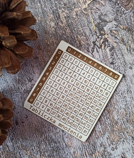 Tabliczka mnożenia mała drewniana biała pomoc EAN (GTIN) 7416355782479