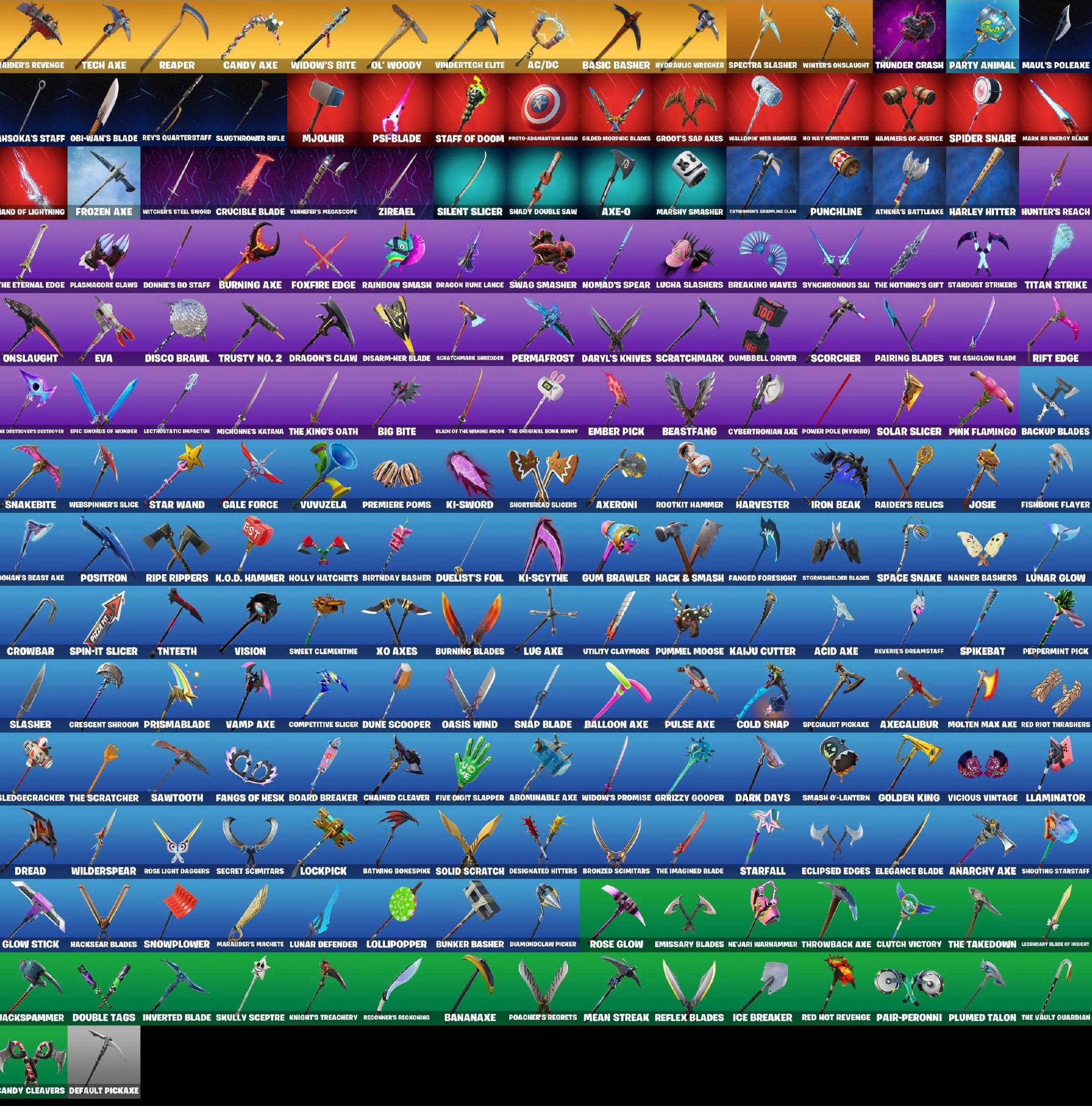 KONTO FORTNITE TRAVIS BLACK KNIGHT OG GHOUL MIDAS STAR WARS LEVIATAN Tematyka gry akcji