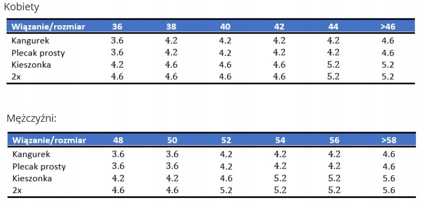 Chust tkana LennyLamb - Cool Grey 5.2 m. Kolor Odcienie szarości i srebra