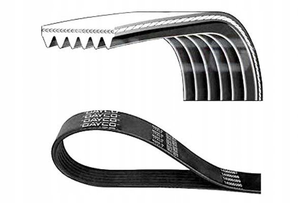 

Dayco Pasek Wielorowkowy (6PK1310) Volvo C30 S40 I