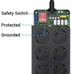 LISTWA ZASILAJĄCA 12 WEJŚĆ 4 USB 4000W 16w1 Maksymalne obciążenie 4000 W