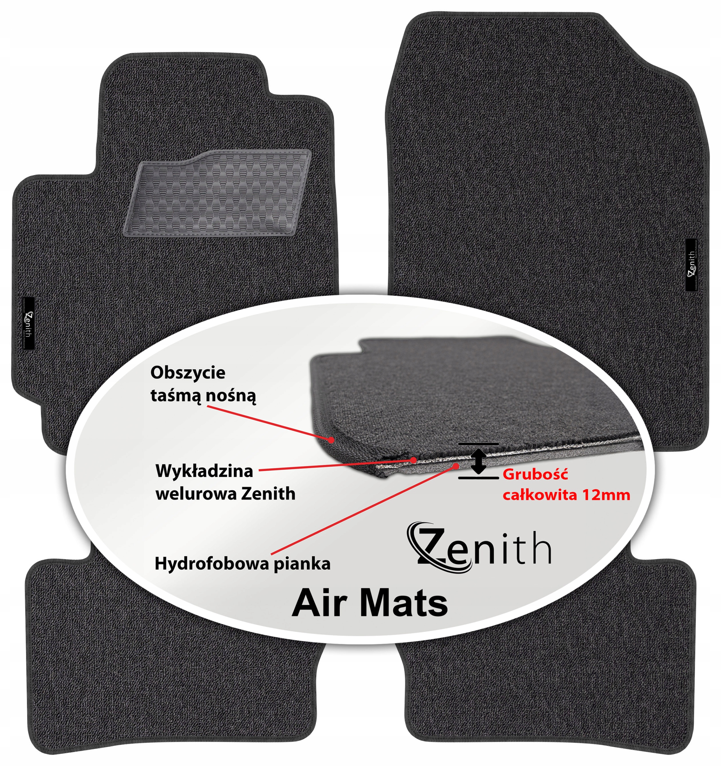 Kia Picanto III 2017 – Velúrové koberčeky do auta Zenith Air Mats