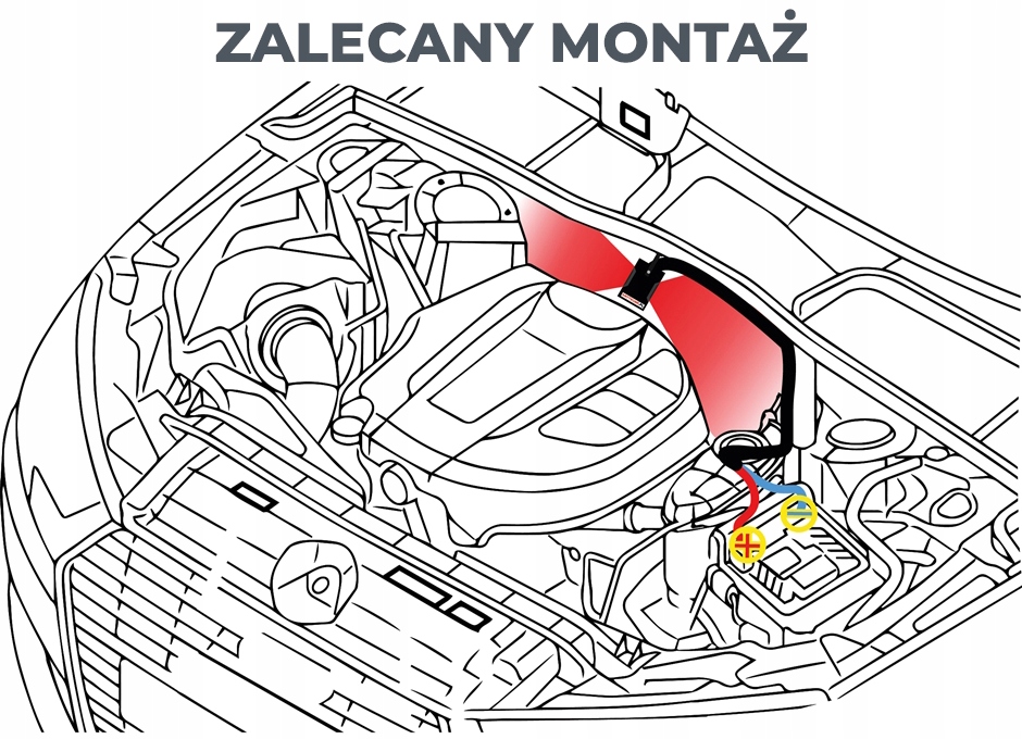 Supermocny Samochodowy ZESPOLONY ODSTRASZACZ EAN (GTIN) 5906874854181