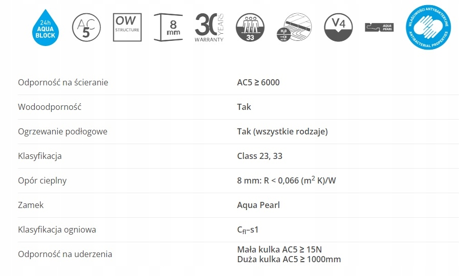 AC5 Panele podłogowe SWISS KRONO Paloma Dąb Kiko Szerokość produktu 24.2 cm