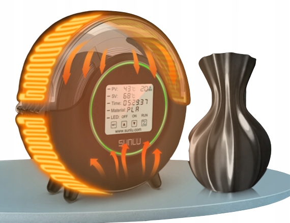 NOWOŚĆ Suszarka Filamentu SUNLU S2 Filament Dryer Kod producenta DLZ-EU-SL-S2FD-EU