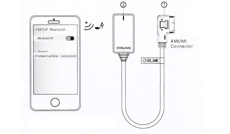 ADAPTER AMI MMI BLUETOOTH 3G AUDI Q5 A5 A7 S5 Q7 Model 3G