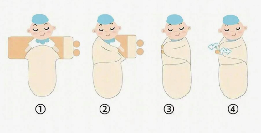 Detská zavinovačka kokón becik spací vak + čiapka, oblečenie pre novorodenca Farba biela