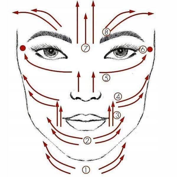 Masażer jadeitowy do twarzy jadeit Marka Verk Group