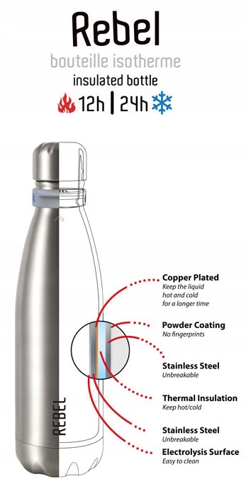 BUTELKA TERMICZNA TERMOS 800ML 0,8L STALOWA WYTRZYMAŁA TURYSTYCZNA NAKLEJKI Marka rebel