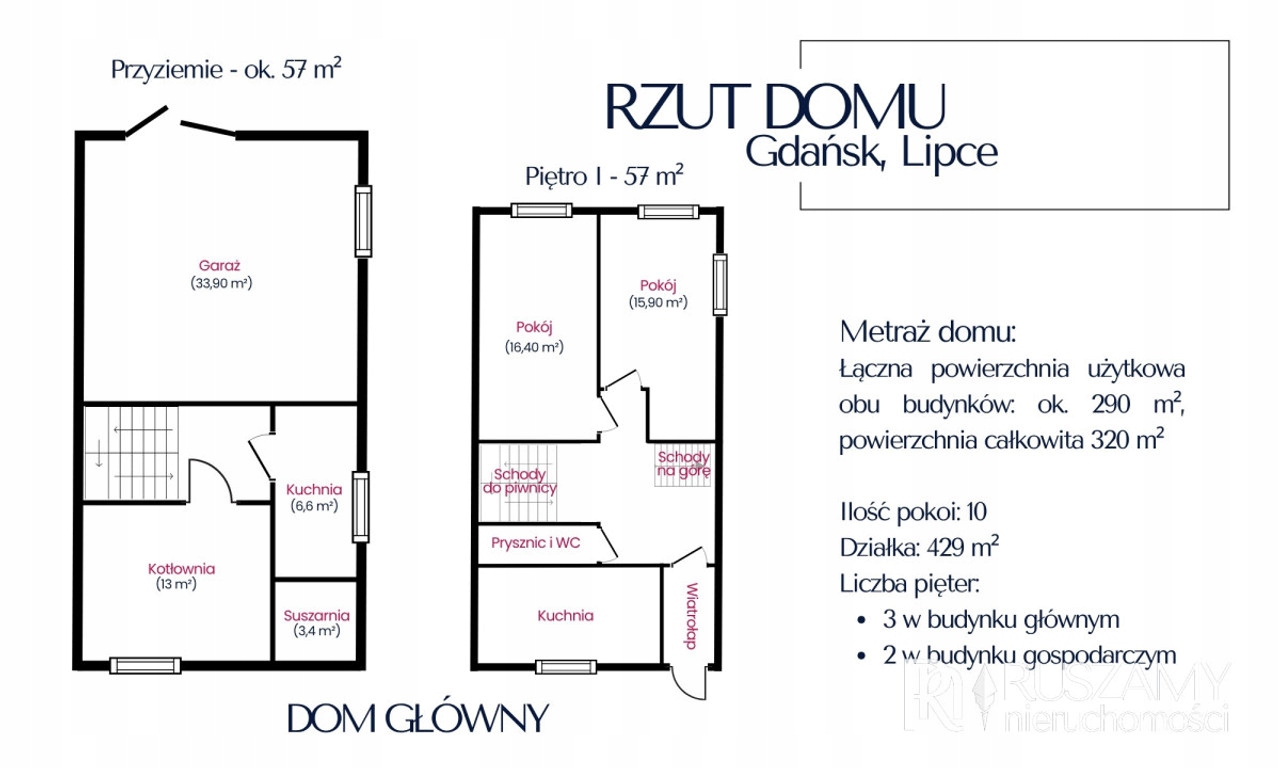Dom, Gdańsk, Orunia Św. Wojciech Lipce, Lipce, 320 m²