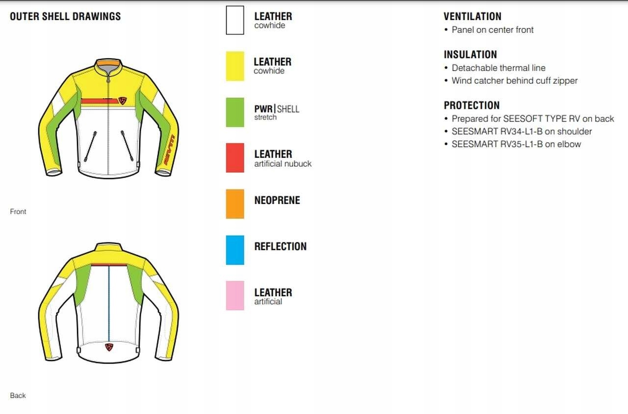 Skórzana kurtka motocyklowa retro REV'IT Mile czarno czerwona w stylu retro Producent Rev’it!