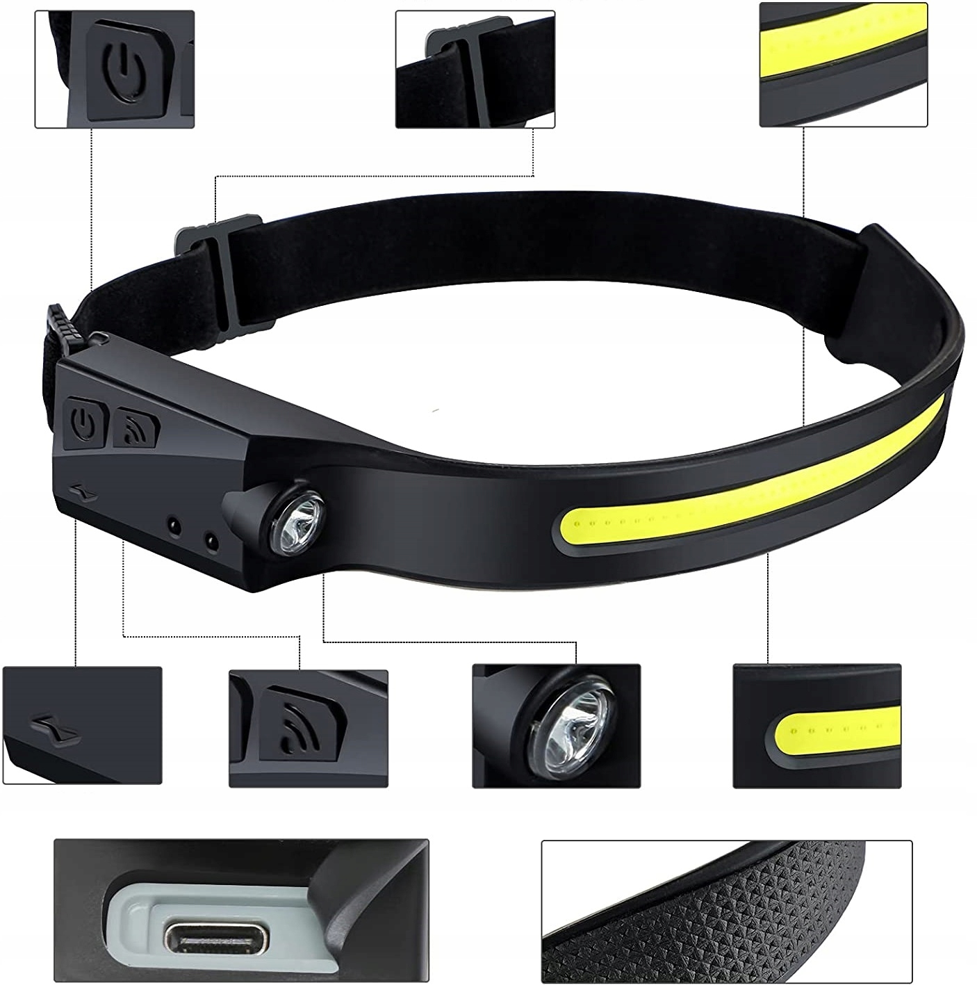 MOCNA LATARKA CZOŁOWA LAMPKA CZOŁÓWKA NA GŁOWĘ LAMPA LED COB AKUMULATOROWA