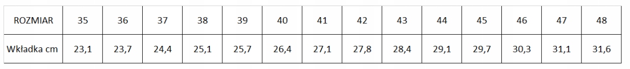 LETNIE PÓŁBUTY BUTY ROBOCZE DELTA PLUS MIAMI S1P SRC CZARNE ROZMIAR 42 Waga produktu z opakowaniem jednostkowym 1 kg