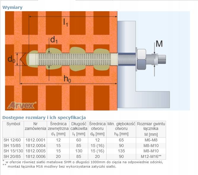 Tuleja siatkowa do kotw chemicznych 15x85 Producent Arvex