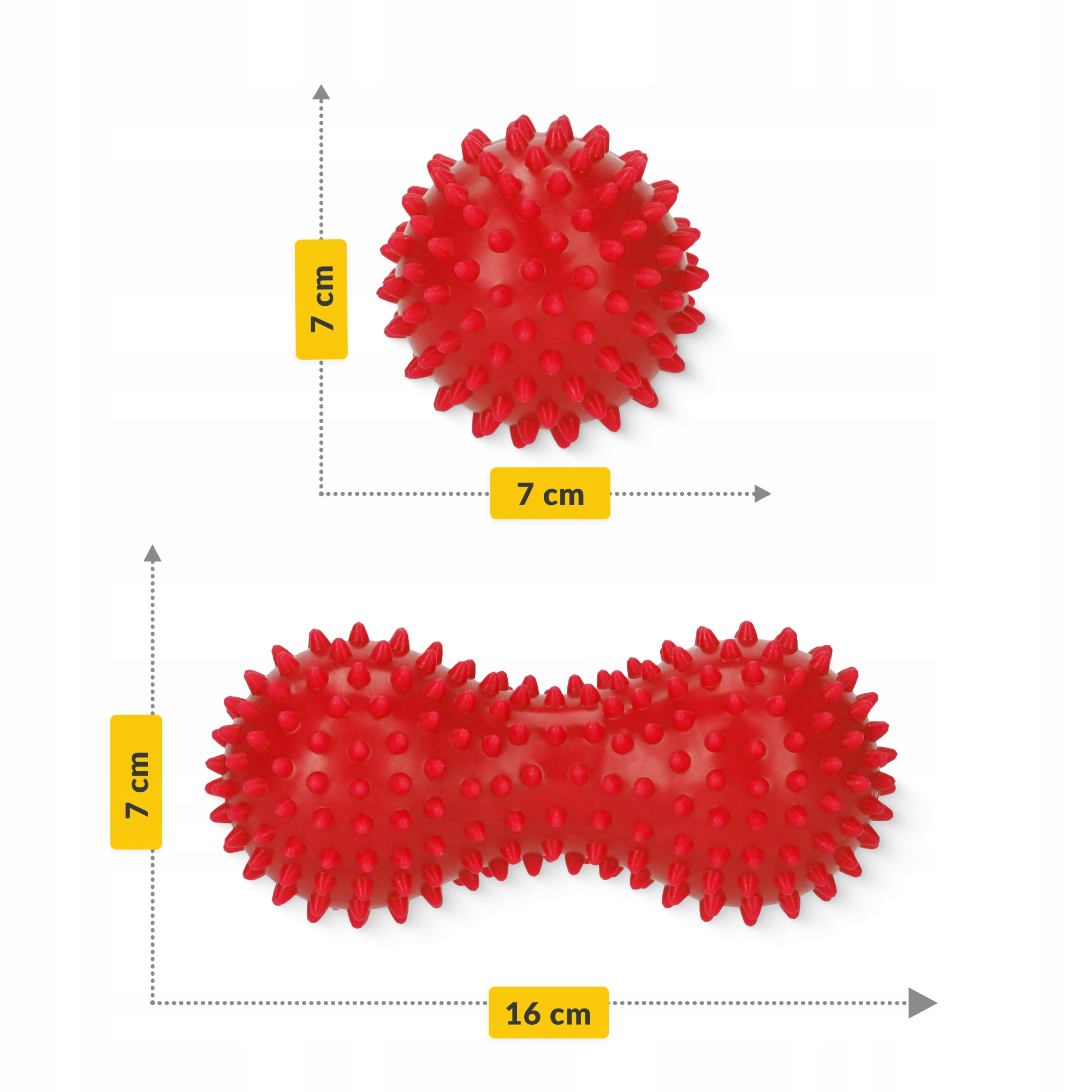 PIŁKA Z WYPUSTKAMI SENSORYCZNA PODWÓJNA DO MASAŻU REHABILITACJI PEANUT BALL Kod producenta SB10