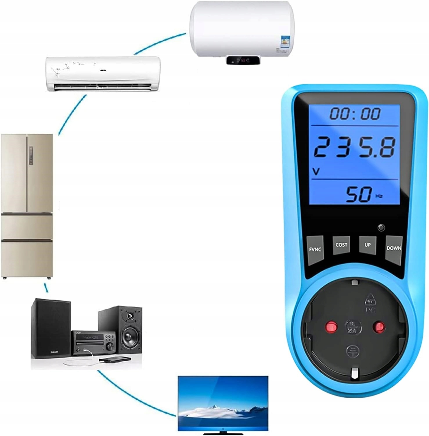 MIERNIK ZUŻYCIA ENERGII 16A LCD max 3680 W 7 trybów monitorowania Kod producenta 25E05000171