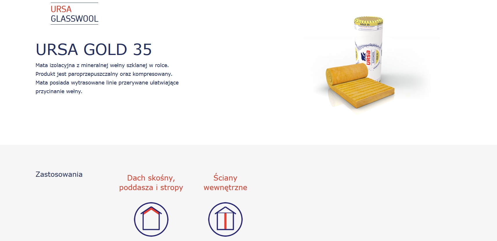 Wełna mineralna szklana Ursa GOLD 0,035 200 mm Kod producenta URSA GOLD 35