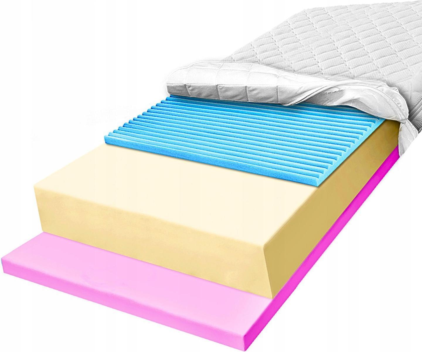 H2 H3 Penový matrac 80x200 anticelulitídový s masážnou penou Hr 12 cm