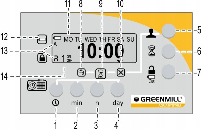 Greenmill Sterownik nawadniania na kran programator zegar GB6980 Kod producenta GB6980C