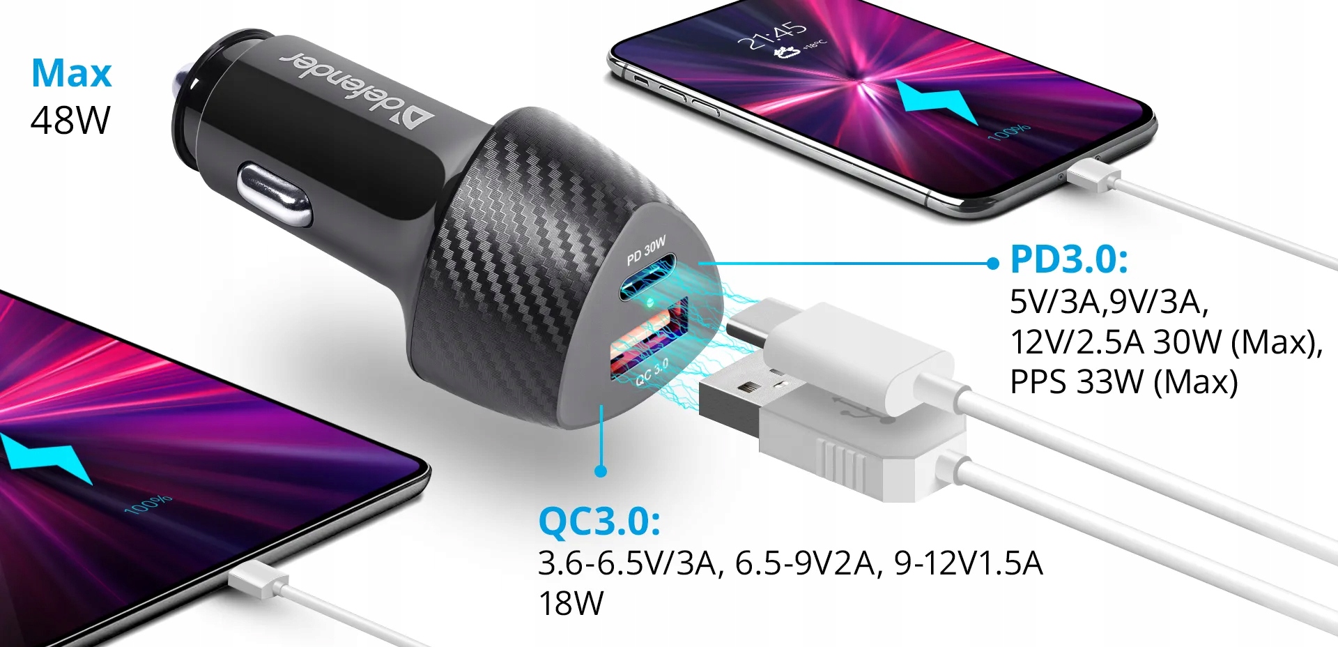 DEFENDER SZYBKA ŁADOWARKA SAMOCHODOWA USB USB-C TYP-C PD 30W QC 3.0 EAN (GTIN) 4745090822366