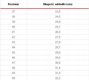 SECA HYPER Buty Motocyklowe MICROFIBRE SLIDERY Rodzaj Męskie