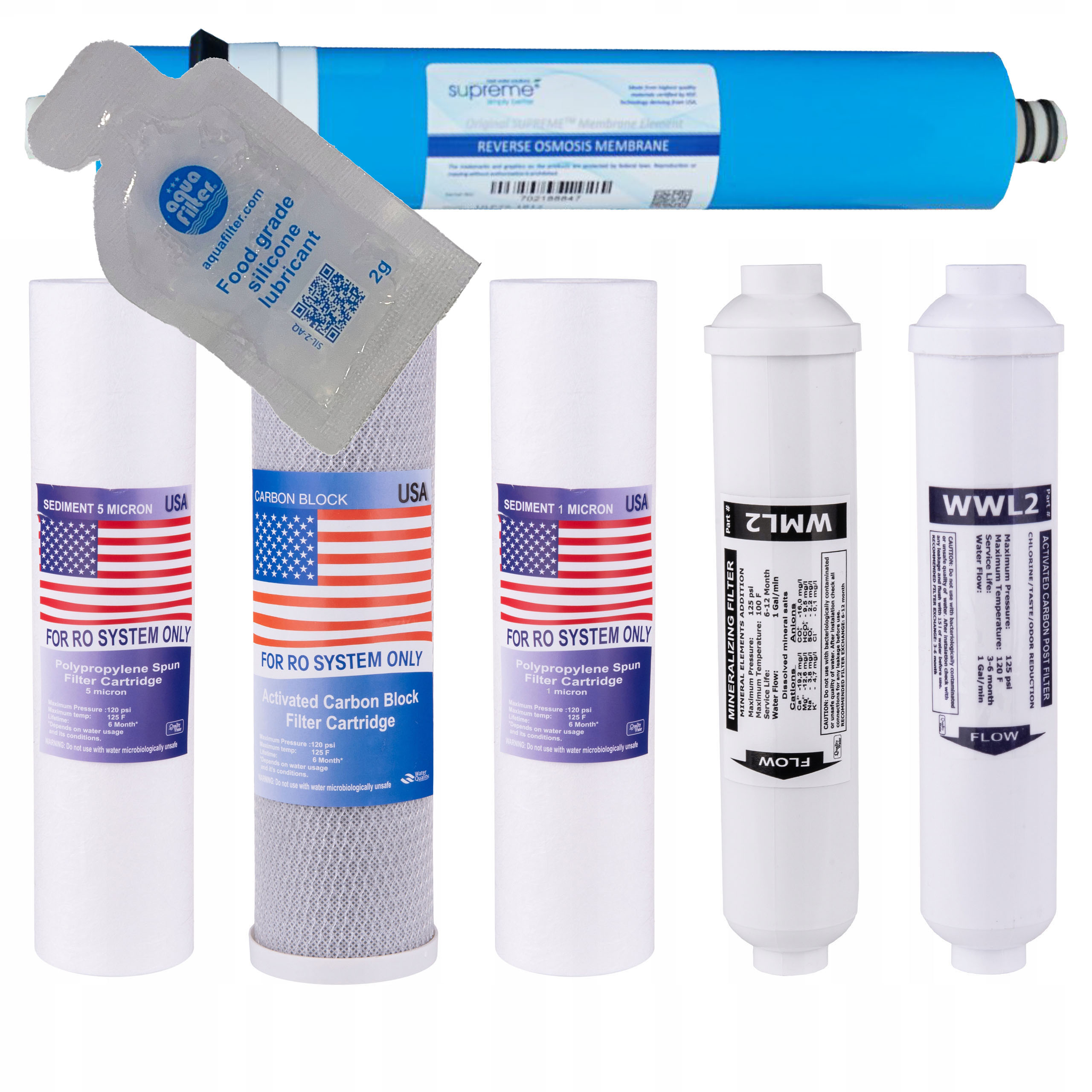 Komplet Wkładów Osmoza Do Filtrów Ro RO6 Membrana